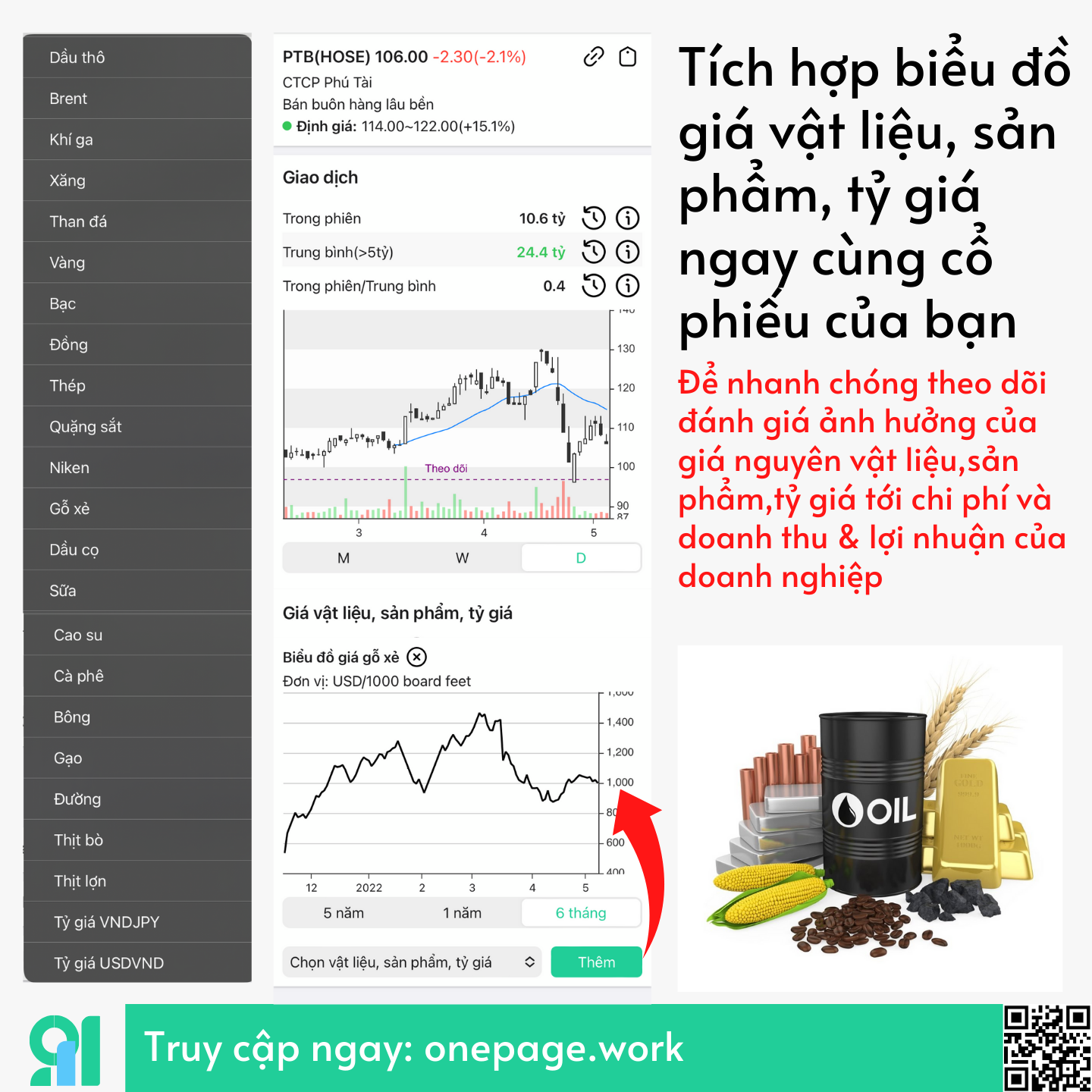 Giá vật liệu, sản phẩm, tỷ giá.png